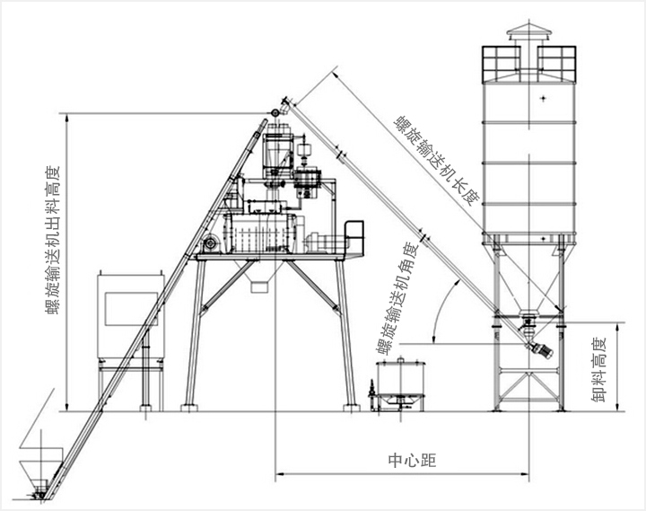 水泥螺旋輸送機(jī)安裝圖
