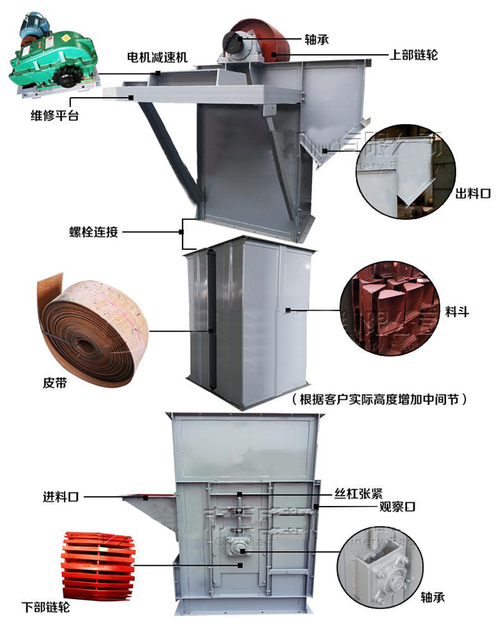 膠帶斗式提升機(jī)結(jié)構(gòu)