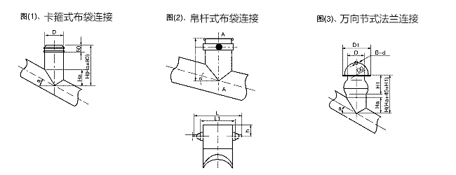 安裝尺寸